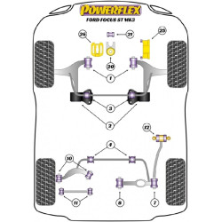 POWERFLEX POUR VOLVO V50 (2004 EN ADELANTE)