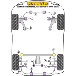 POWERFLEX POUR SUBARU LEGACY MODELS , LEGACY BD, BG (1993 -