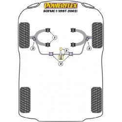 Silentbloc de competición
