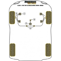 POWERFLEX FOR RENAULT TWINGO , TWINGO II (2007-2014) ,