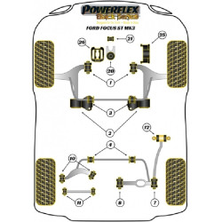 POWERFLEX POUR VOLVO V50 (2004 EN ADELANTE)