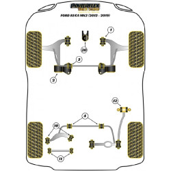 POWERFLEX FOR VOLVO V50 (2004 EN ADELANTE)