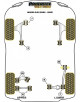 POWERFLEX FOR VOLVO V50 (2004 EN ADELANTE)