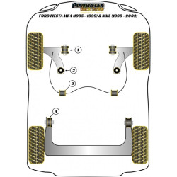 POWERFLEX FOR FORD PUMA (1997-2001)