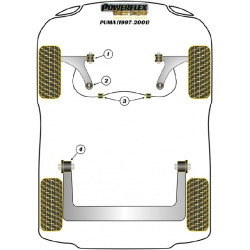 POWERFLEX POUR FORD PUMA (1997-2001)