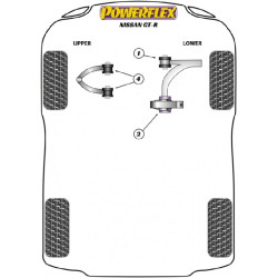 POWERFLEX POUR NISSAN GT-R