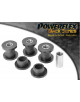 POWERFLEX POUR SAAB 99 (1970-1974)