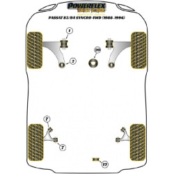 POWERFLEX POUR VOLKSWAGEN GOLF MODELS , GOLF MK3 (1992 - 199