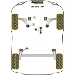 POWERFLEX POUR RENAULT SCENIC II (2003-2009)