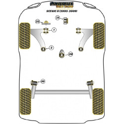 Silentbloc de competición