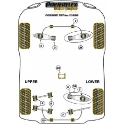 POWERFLEX FOR PORSCHE 997 (2005-2012) , 997 INC. TURBO  ,