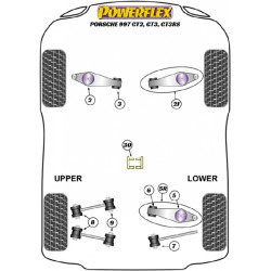 POWERFLEX POUR PORSCHE 997 (2005-2012) , 997 INC. TURBO  ,