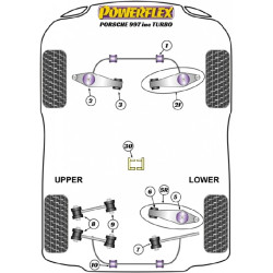 POWERFLEX FOR PORSCHE 997 (2005-2012) , 997 INC. TURBO  ,