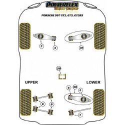 POWERFLEX FOR PORSCHE 997 (2005-2012) , 997 INC. TURBO  ,