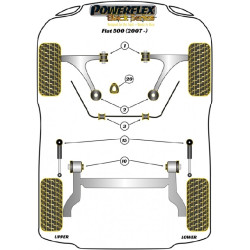 POWERFLEX FOR FORD KA MODELS , KA (2008-) ,