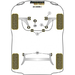 POWERFLEX POUR FORD KA MODELS , KA (2008-) ,