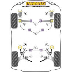 POWERFLEX FOR FORD SIERRA MODELS , SIERRA XR4I (1983-1985),