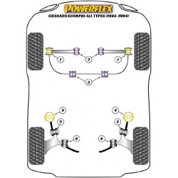 POWERFLEX FOR FORD SIERRA MODELS , SIERRA XR4I (1983-1985),