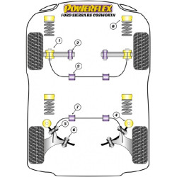 POWERFLEX FOR FORD SIERRA MODELS , SIERRA XR4I (1983-1985),