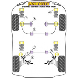 POWERFLEX POUR FORD SIERRA MODELS , SIERRA XR4I (1983-1985),
