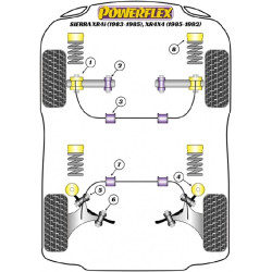 POWERFLEX FOR FORD SIERRA MODELS , SIERRA XR4I (1983-1985),