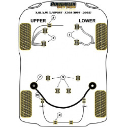 POWERFLEX FOR JAGUAR (DAIMLER) XJ8, XJR, XJ SPORT - X308 (19