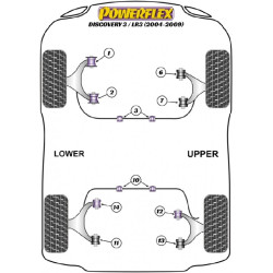 POWERFLEX FOR LAND ROVER RANGE ROVER INC SPORT, EVOQUE & CLA