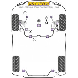POWERFLEX FOR LANCIA INTEGRALE 16V (1989-1994)