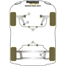 POWERFLEX POUR FORD MONDEO MODELS , MONDEO (2000 TO 2007) ,