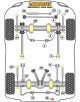 POWERFLEX DEL. BRAZO DEL. Nº8 PARA LAND ROVER