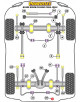 POWERFLEX DEL. BRAZO DEL. Nº8 PARA LAND ROVER