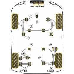 POWERFLEX POUR VOLVO V50 (2004 EN ADELANTE)