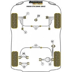 POWERFLEX POUR VOLVO V50 (2004 EN ADELANTE)