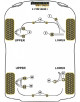 SILENTBLOCK DEL BRAZO SUPERIOR DELANTERO Nº3 JAGUAR