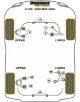 SILENTBLOCK DEL BRAZO SUPERIOR DELANTERO Nº3 JAGUAR