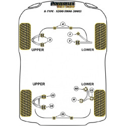 POWERFLEX FOR JAGUAR (DAIMLER) XK, XKR - X150 (2006-)