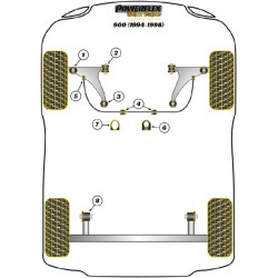 POWERFLEX FOR SAAB 99 (1970-1974)