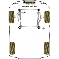 POWERFLEX FOR VOLVO XC70 P2 (2002 - 2007)