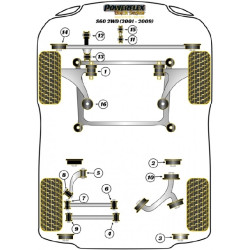 POWERFLEX FOR VOLVO XC70 P2 (2002 - 2007)