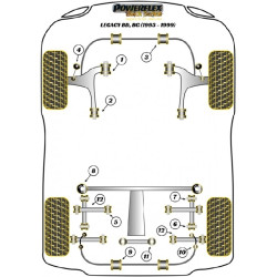 POWERFLEX POUR SUBARU LEGACY MODELS , LEGACY BD, BG (1993 -