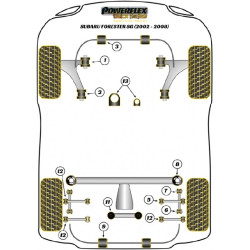 POWERFLEX POUR SUBARU LEGACY MODELS , LEGACY BD, BG (1993 -