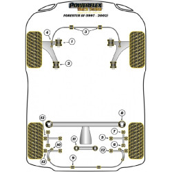 POWERFLEX POUR SUBARU LEGACY MODELS , LEGACY BD, BG (1993 -