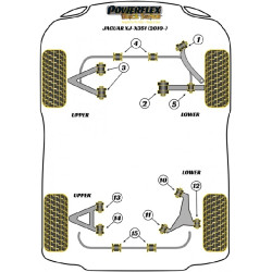 POWERFLEX FOR JAGUAR (DAIMLER) XJ - X351 (2010-)