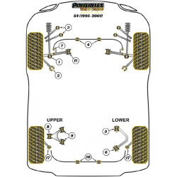 POWERFLEX POUR VOLKSWAGEN PASSAT MODELS , PASSAT B5 (1996 -