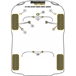 POWERFLEX FOR VOLKSWAGEN PASSAT MODELS , PASSAT B5 (1996 - 2