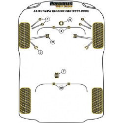 POWERFLEX FOR VOLKSWAGEN PASSAT MODELS , PASSAT B5 (1996 - 2