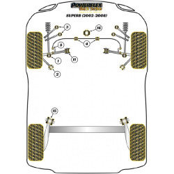 POWERFLEX FOR VOLKSWAGEN PASSAT MODELS , PASSAT B5 (1996 - 2