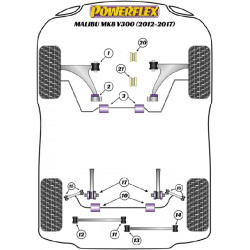 POWERFLEX FOR VAUXHALL / OPEL INSIGNIA MODELS  , INSIGNIA 2W