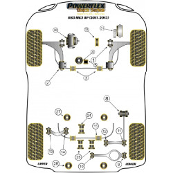 POWERFLEX POUR VOLKSWAGEN VENTO  , VENTO (2005 - 2010)  ,