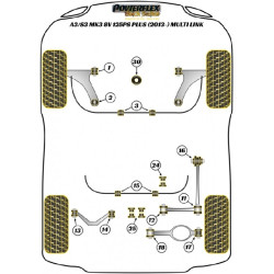 POWERFLEX FOR VOLKSWAGEN VENTO  , VENTO (2005 - 2010)  ,